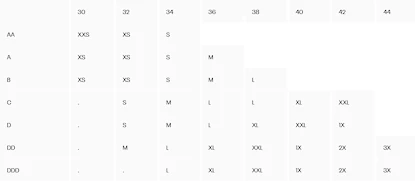 Dámska podprsenka Under Armour  Infinity High Bra