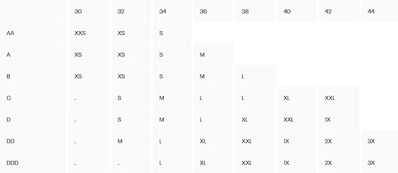 Dámska podprsenka Under Armour  Infinity High Bra Zip-BLK S