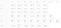 Dámska podprsenka Under Armour  Infinity Mid 2.0 Bra White