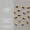Nordbo NAD+ Synergy 40 caps