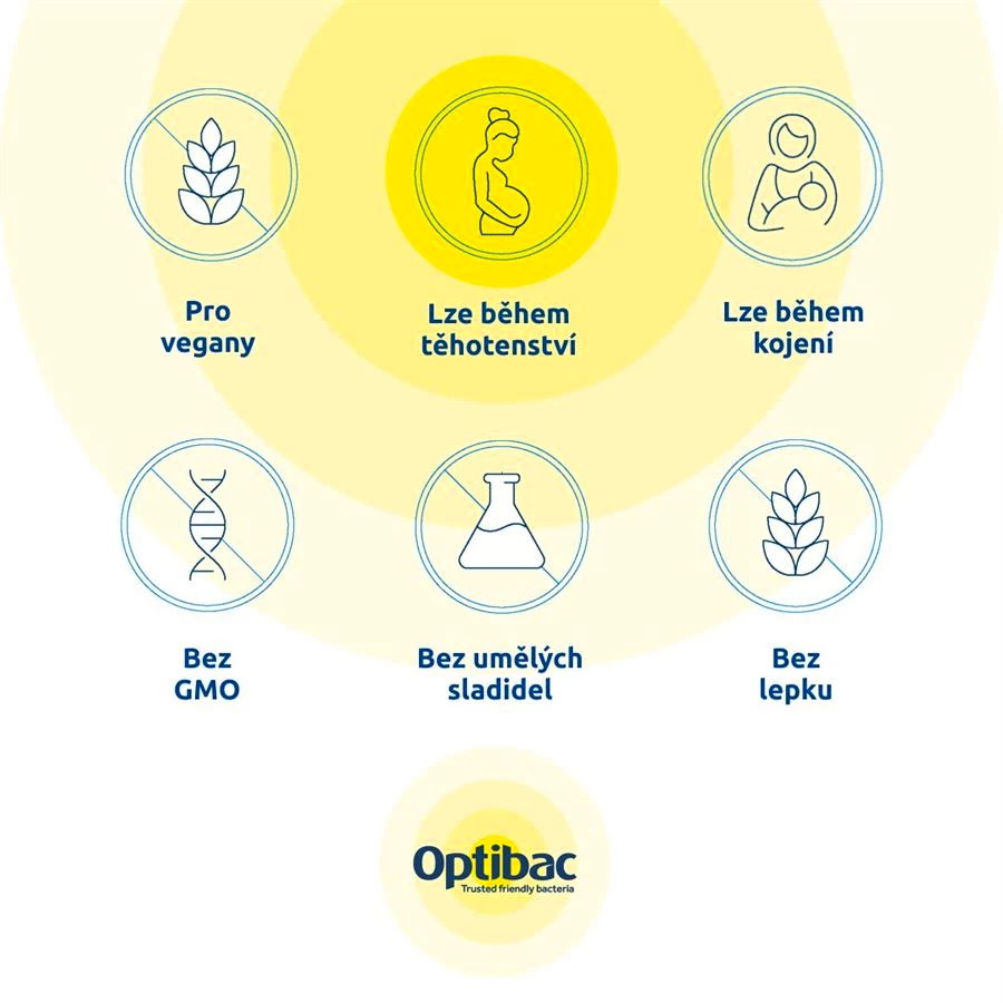 Optibac  Adult Gummies (Želé s probiotiky pro dospělé) 30 želé bonbónů