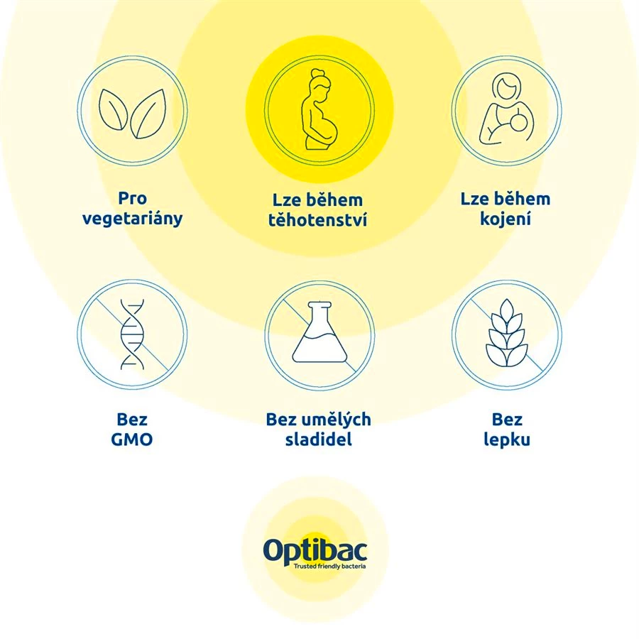 Optibac  Every Day (Probiotika pro každý den) 90 kapslí