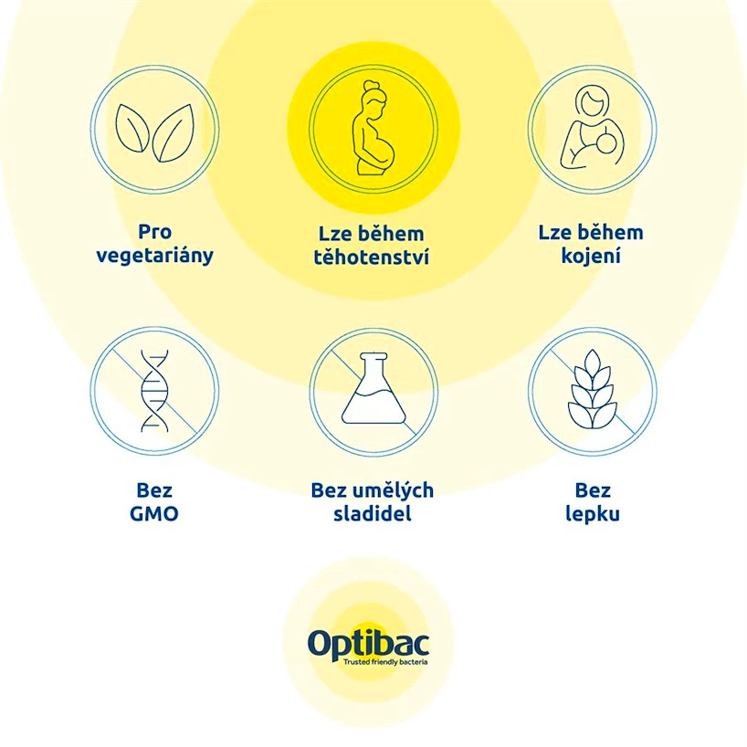 Optibac  Every Day (Probiotika pro každý den) 90 kapslí