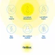 Optibac On Antibiotics (Probiotika při antibiotikách) 10 kapslí